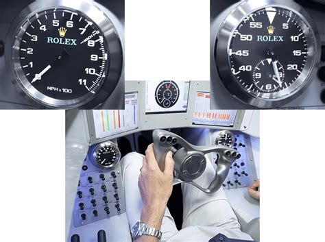 rolex speedometer concorrenza|rolex in italia.